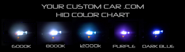 hid, color, chart, kit, yourcustomcar.com