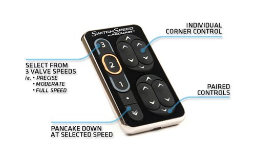 accuair, switchspeed, switch speed, controller, AA-SS-EN_001