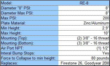 slam specialties, re 8, specifications, size, info